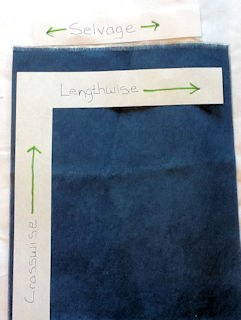 Lengthwise and Crosswise Grain